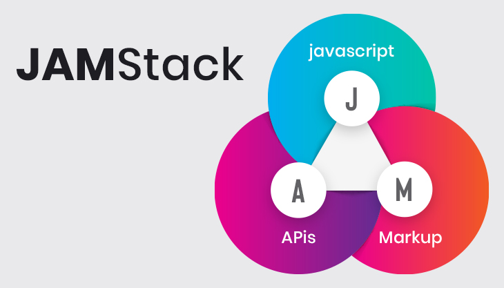 the-rise-of-jamstack